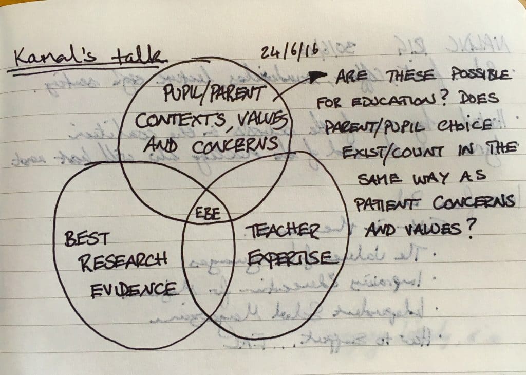 HC venndiagram